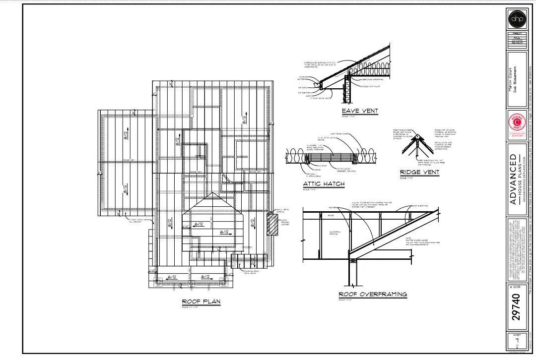 The Martin Court at Tatanka Run in Casper WY